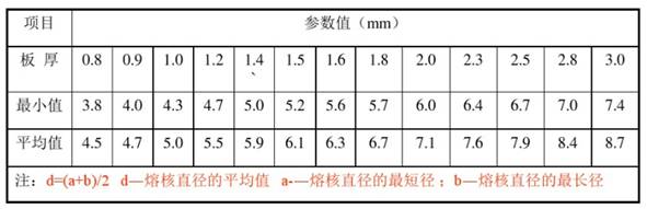 微信图片_20220512143622.jpg