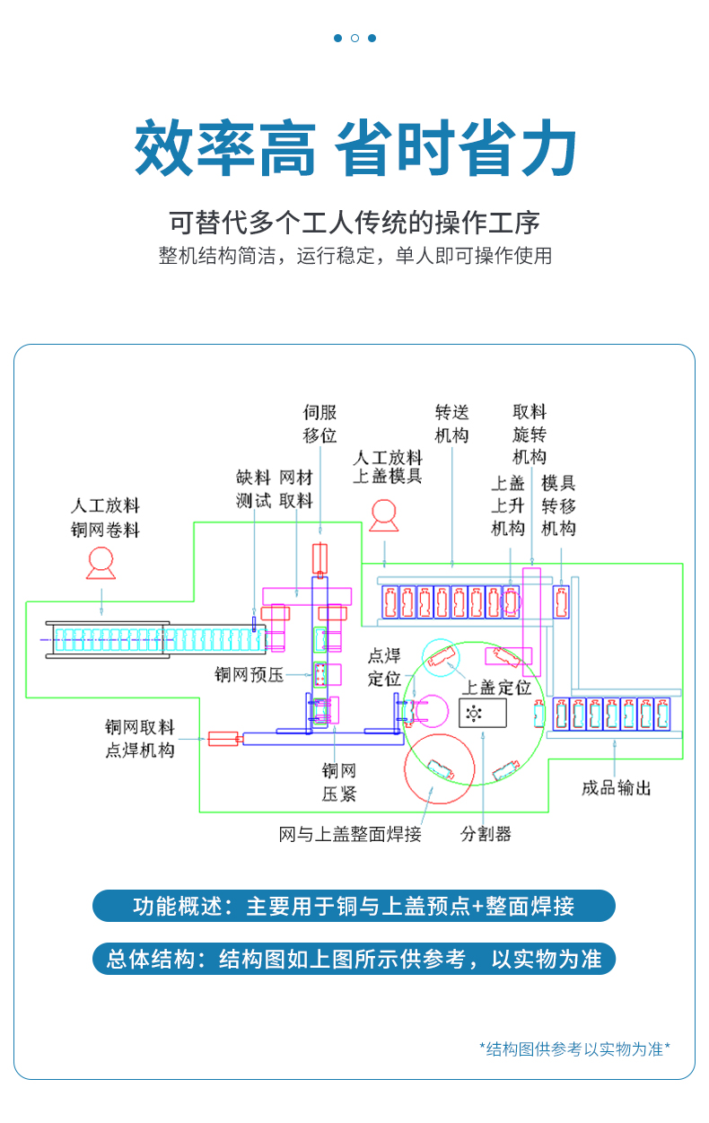 微信图片_20220728113511